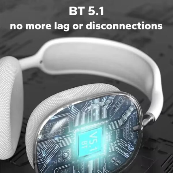 New Bluetooth Wireless Headphones with Microphone Noise Cancelling Stereo Sound Gaming & Sports Headset - Image 5