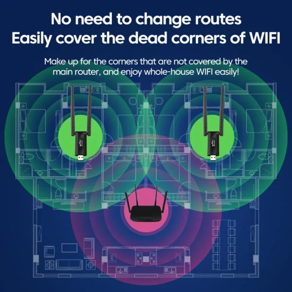 2.4G 300Mbps Wireless USB Wifi Repeater Extender Wifi Signal Amplifier Booster Long Range Wi-Fi Router Home Network Extension - Image 6