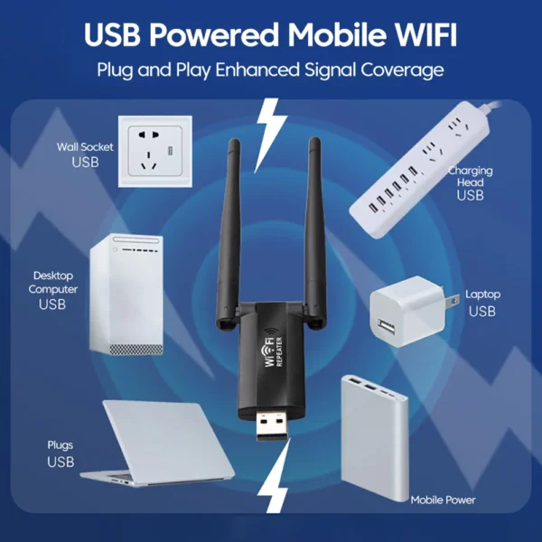 2.4G 300Mbps Wireless USB Wifi Repeater Extender Wifi Signal Amplifier Booster Long Range Wi-Fi Router Home Network Extension - Image 5