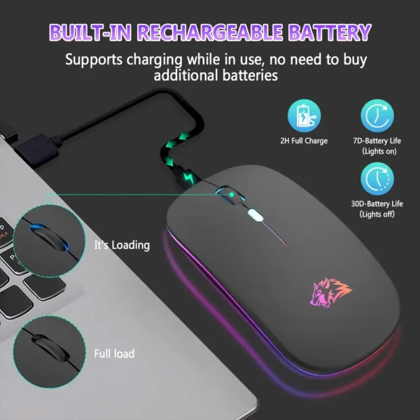 Wireless Mouse Bluetooth and 2.4Ghz Dual Modes Rechargeable RGB Ergonomic Silent Click for PC Ipad Laptop Cell Phone TV - Image 5